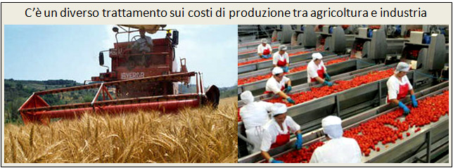 costi-agricoltura-industria
