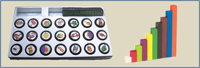 ilmetodo