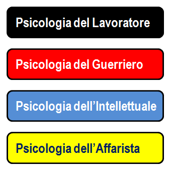 psicologie1
