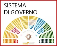 AA_SIS_GOVERNO