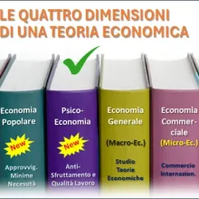 Psico-Economia