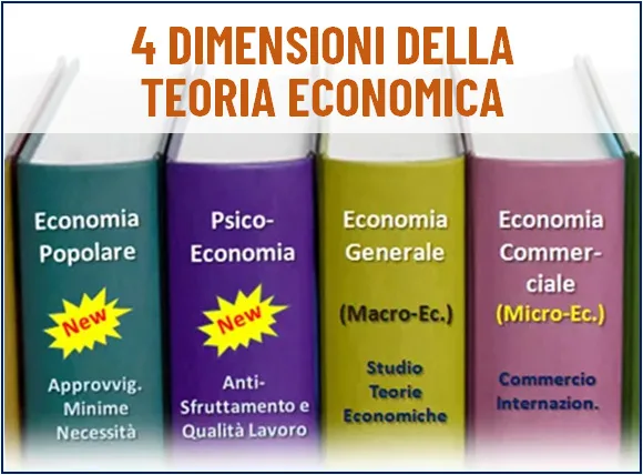 Economia Avanzata